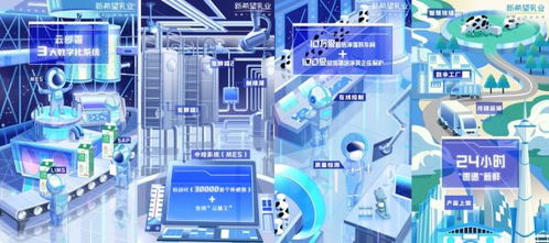 中国乳业进入下半场 新乳业如何以数字技术跑出高质量发展上扬线