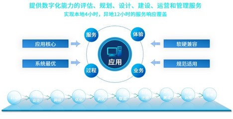 华宇软件出席第六届数字中国建设峰会，共话数字赋能产业高质量发展