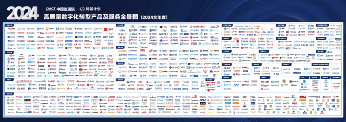 新壹科技荣膺信通院“铸基计划”双项荣誉，AI筑基赋能数字技术服务新篇章